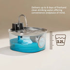 Pawksy™ 3.2L Stainless Wireless Smart Cat Water Fountain
